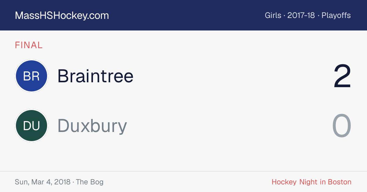 Braintree at Duxbury score card
