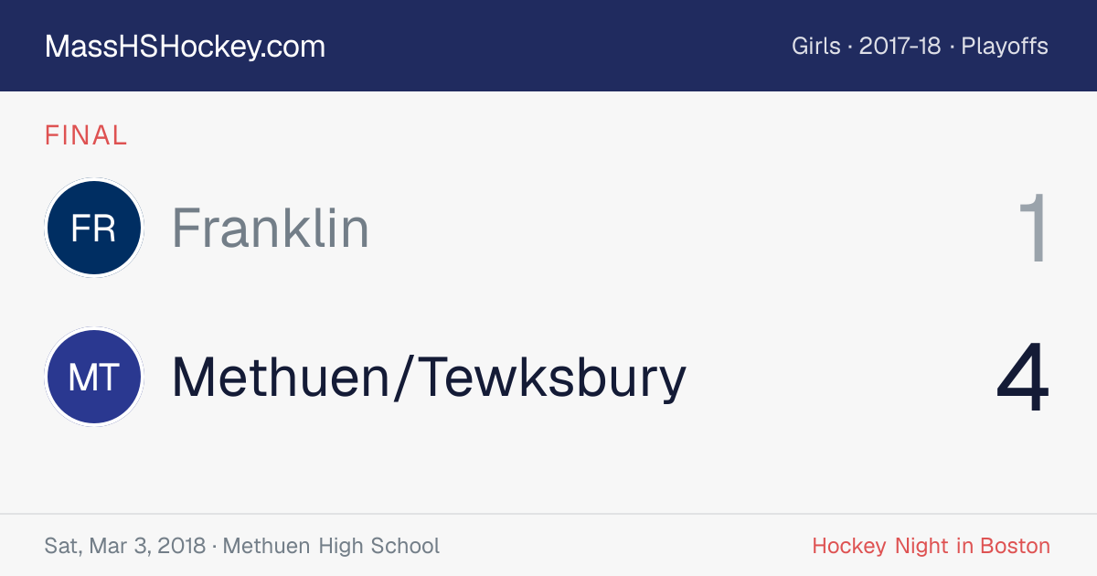 Franklin at Methuen/Tewksbury score card