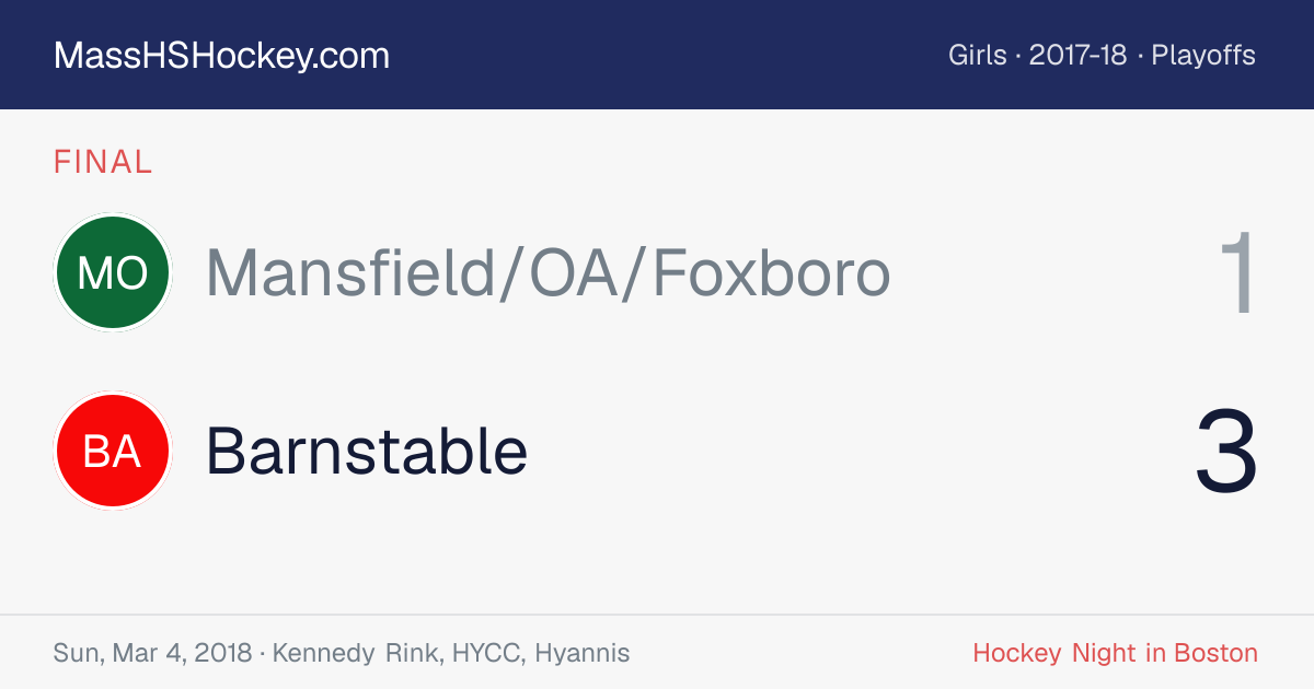 Mansfield/OA/Foxboro at Barnstable score card