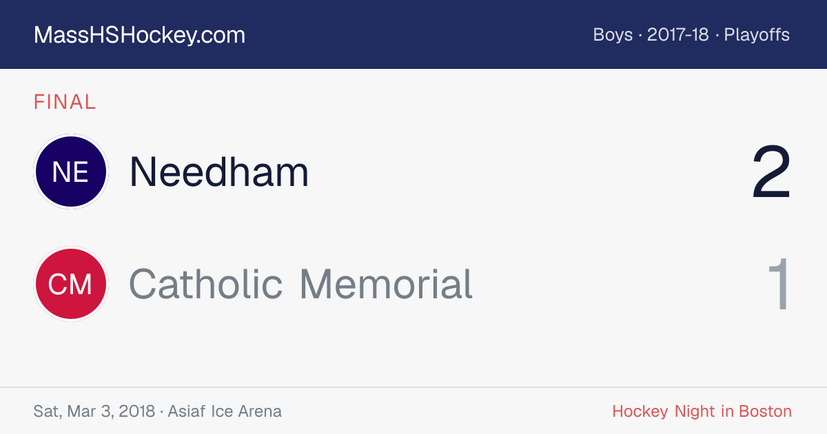 Needham at Catholic Memorial score card
