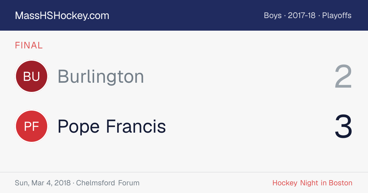 Burlington at Pope Francis score card