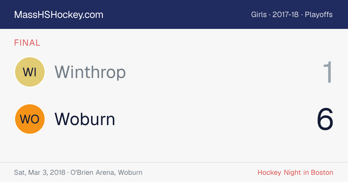 Winthrop at Woburn score card