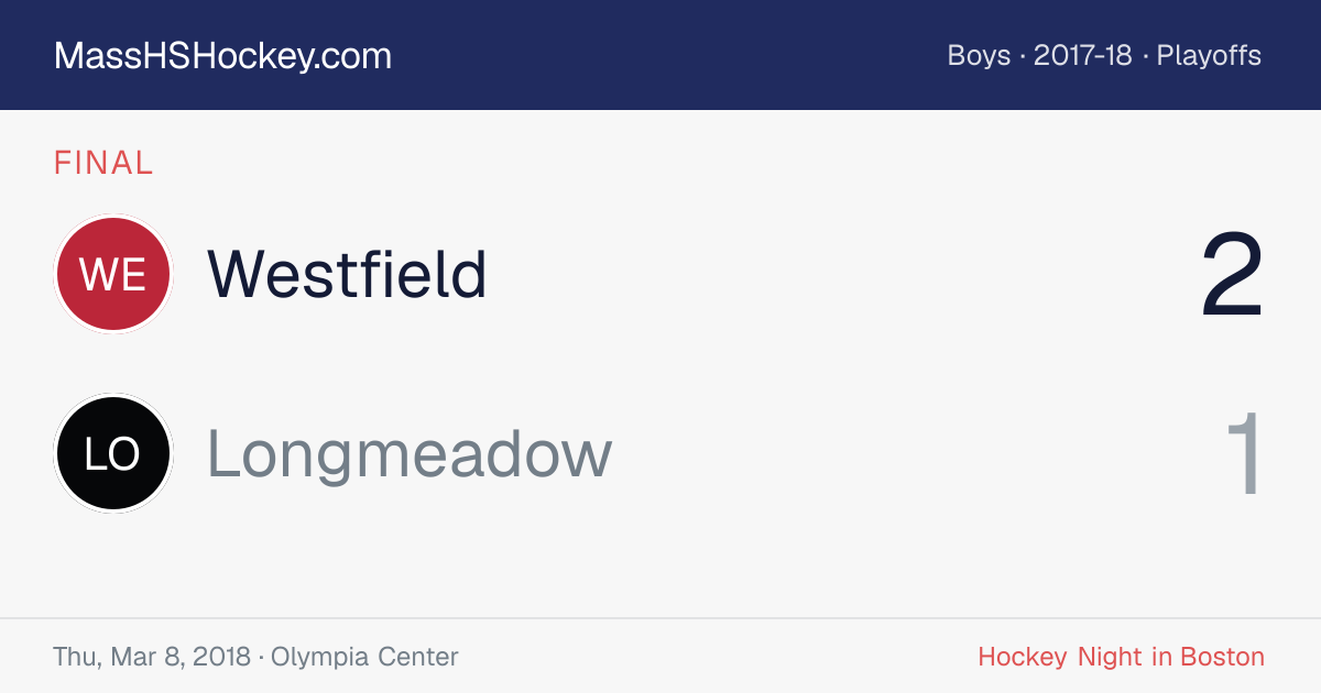 Westfield at Longmeadow score card