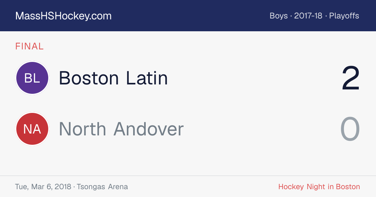 Boston Latin at North Andover score card