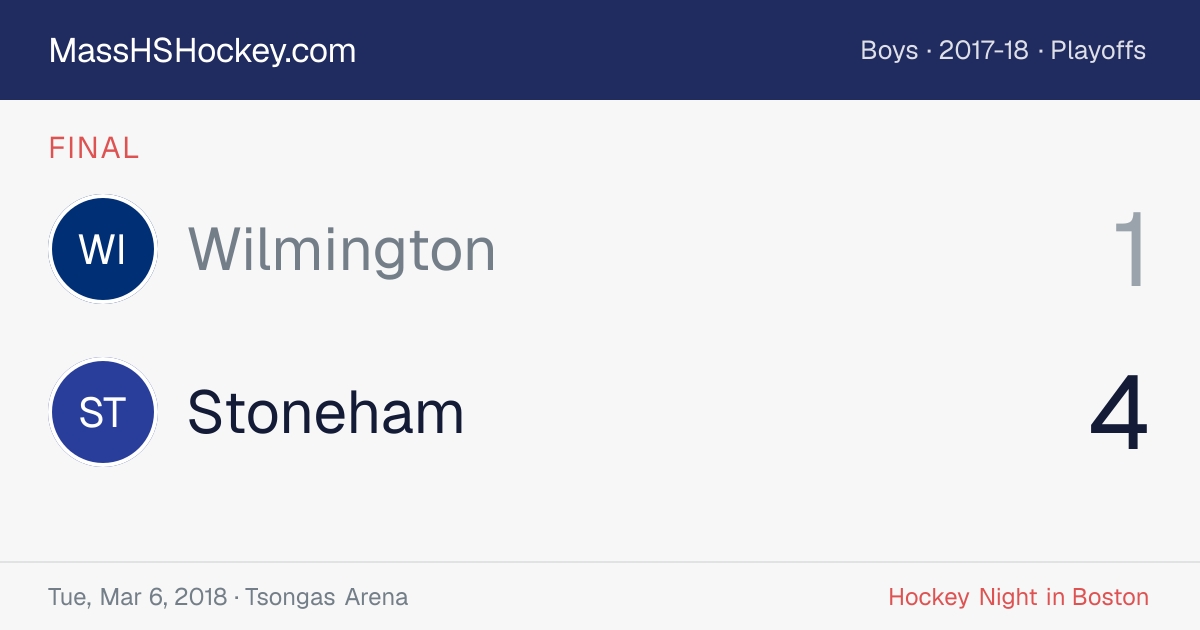 Wilmington at Stoneham score card