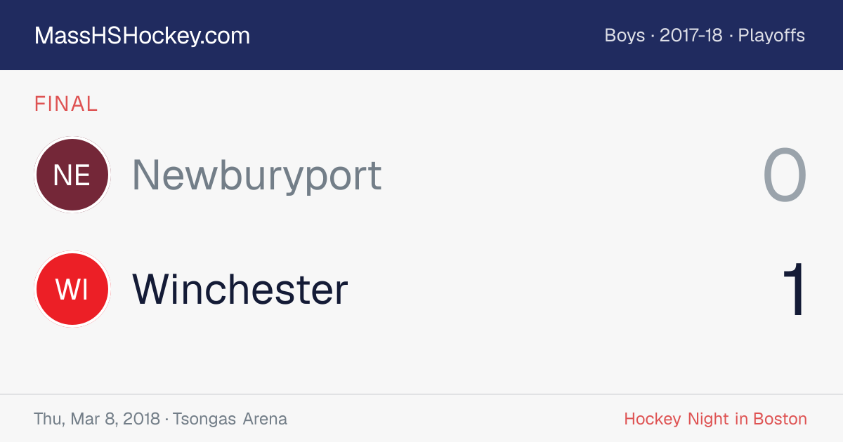 Newburyport at Winchester score card