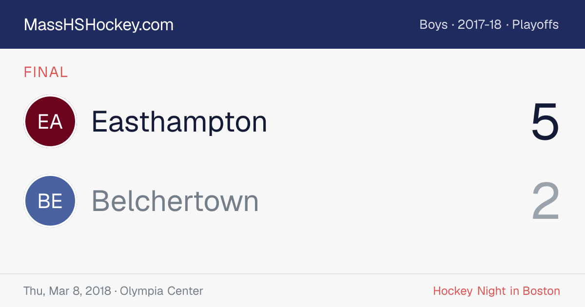 Easthampton at Belchertown score card