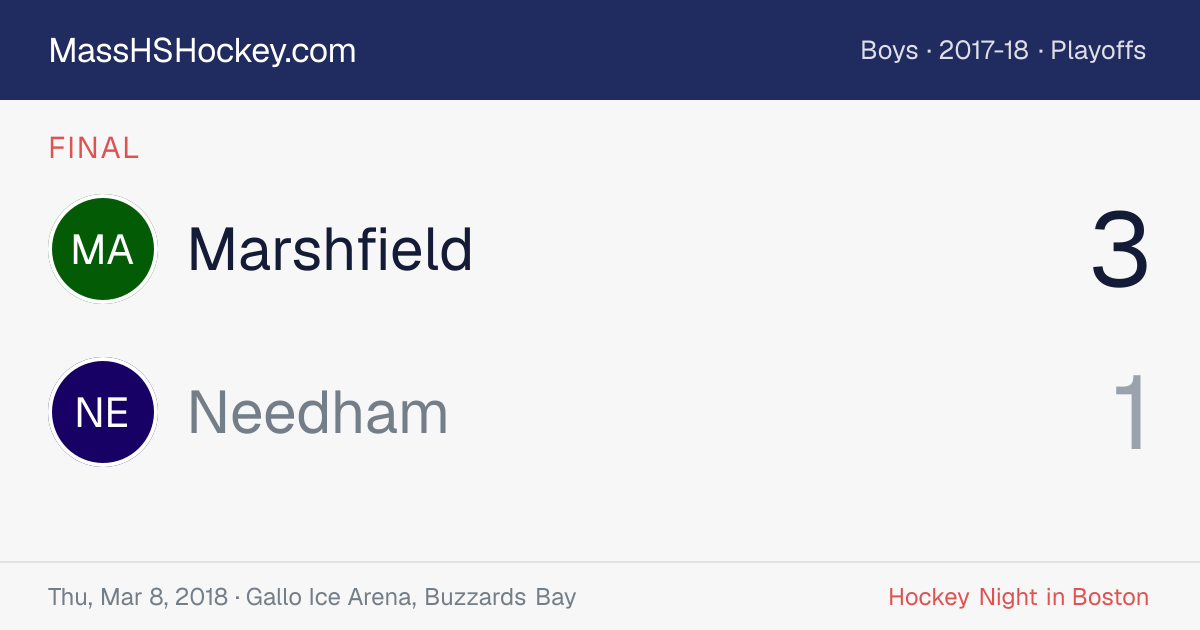 Marshfield at Needham score card