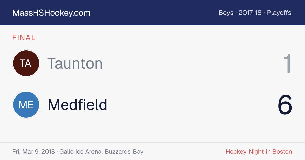 Taunton at Medfield score card