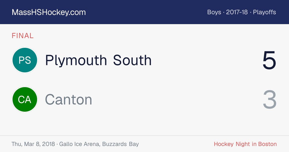 Plymouth South at Canton score card
