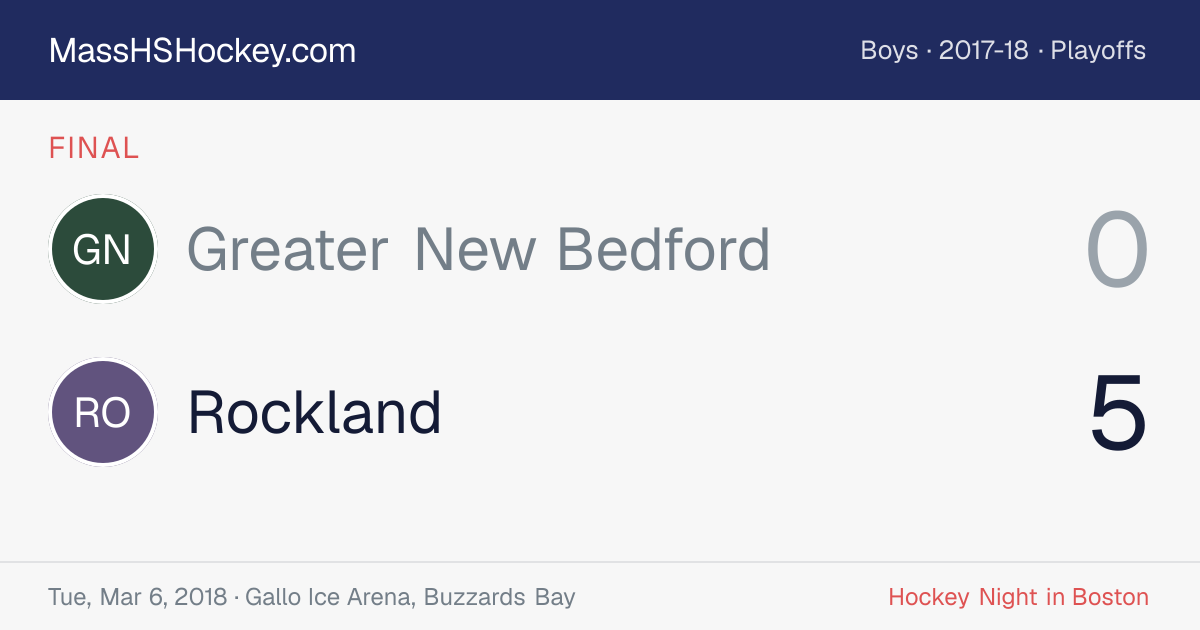 Greater New Bedford at Rockland score card
