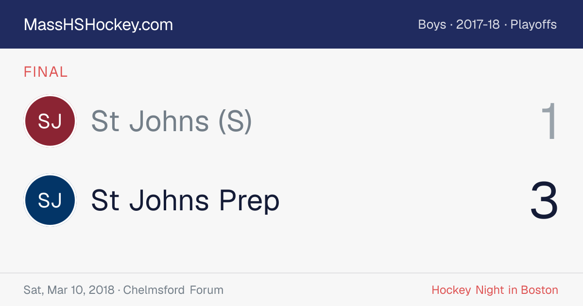 St Johns (S) at St Johns Prep score card