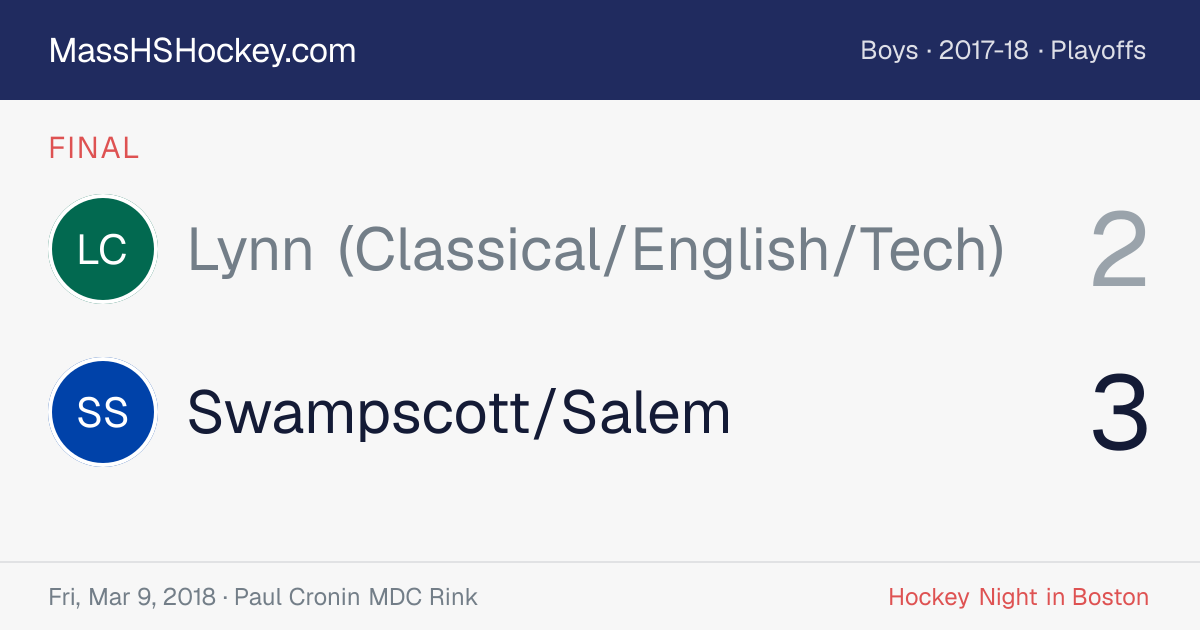 Lynn (Classical/English/Tech) at Swampscott/Salem score card