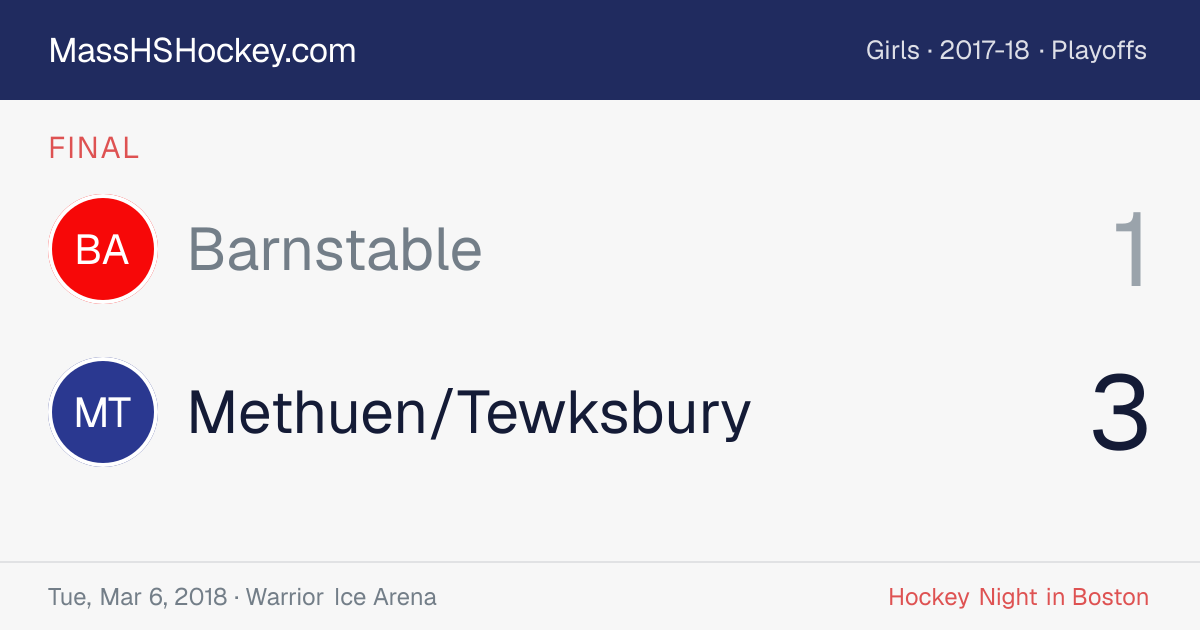 Barnstable at Methuen/Tewksbury score card