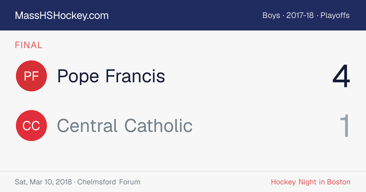 Pope Francis at Central Catholic score card