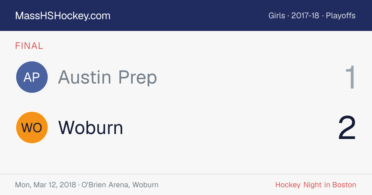Austin Prep at Woburn score card