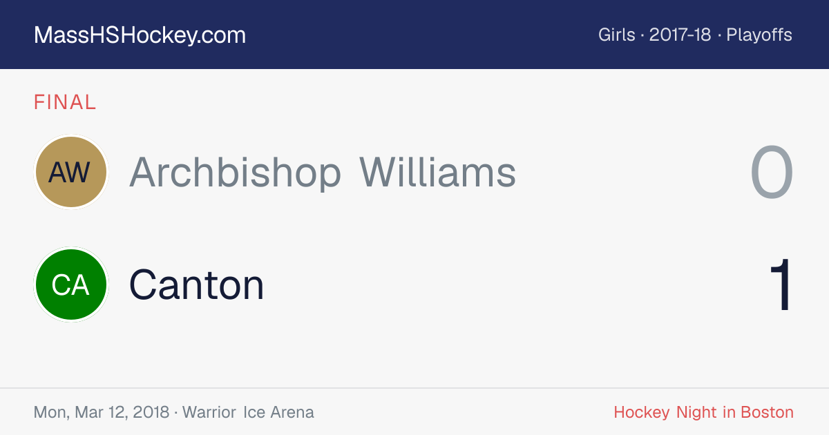 Archbishop Williams at Canton score card