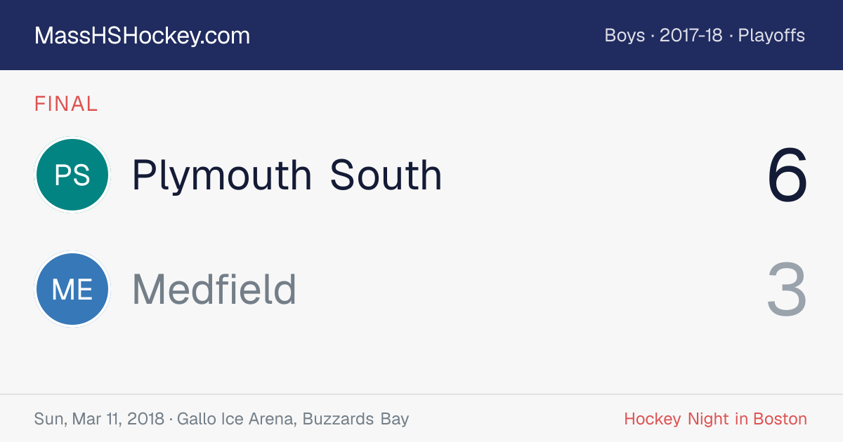 Plymouth South at Medfield score card