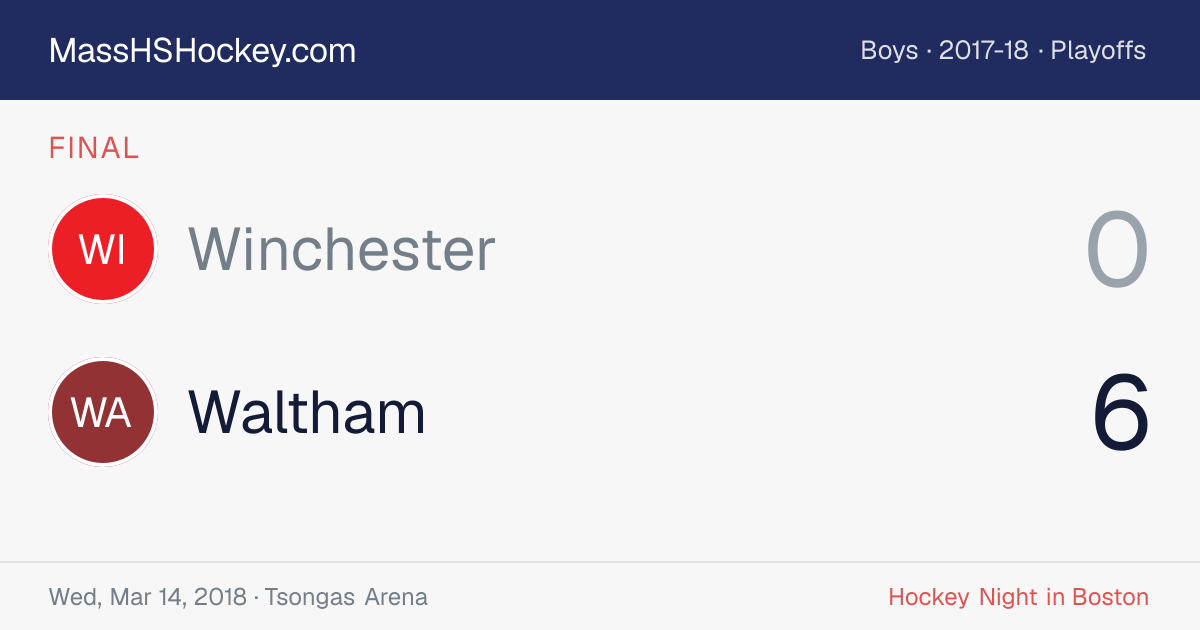 Winchester at Waltham score card