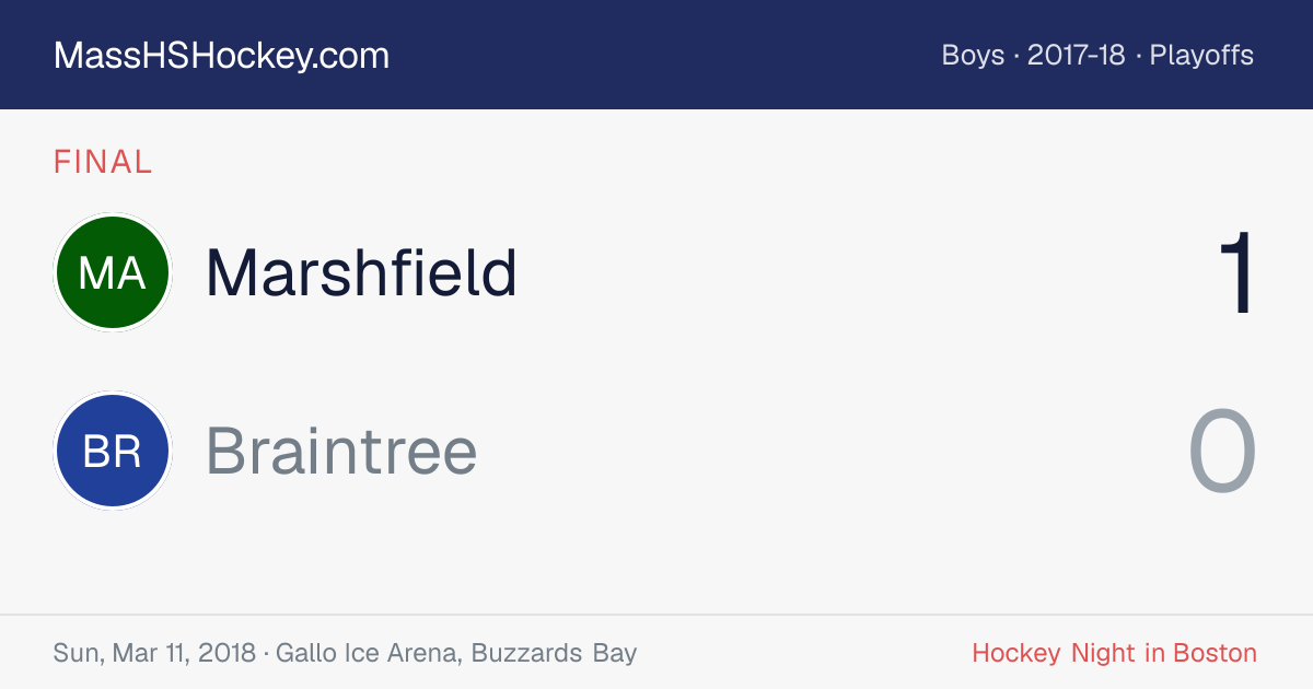 Marshfield at Braintree score card