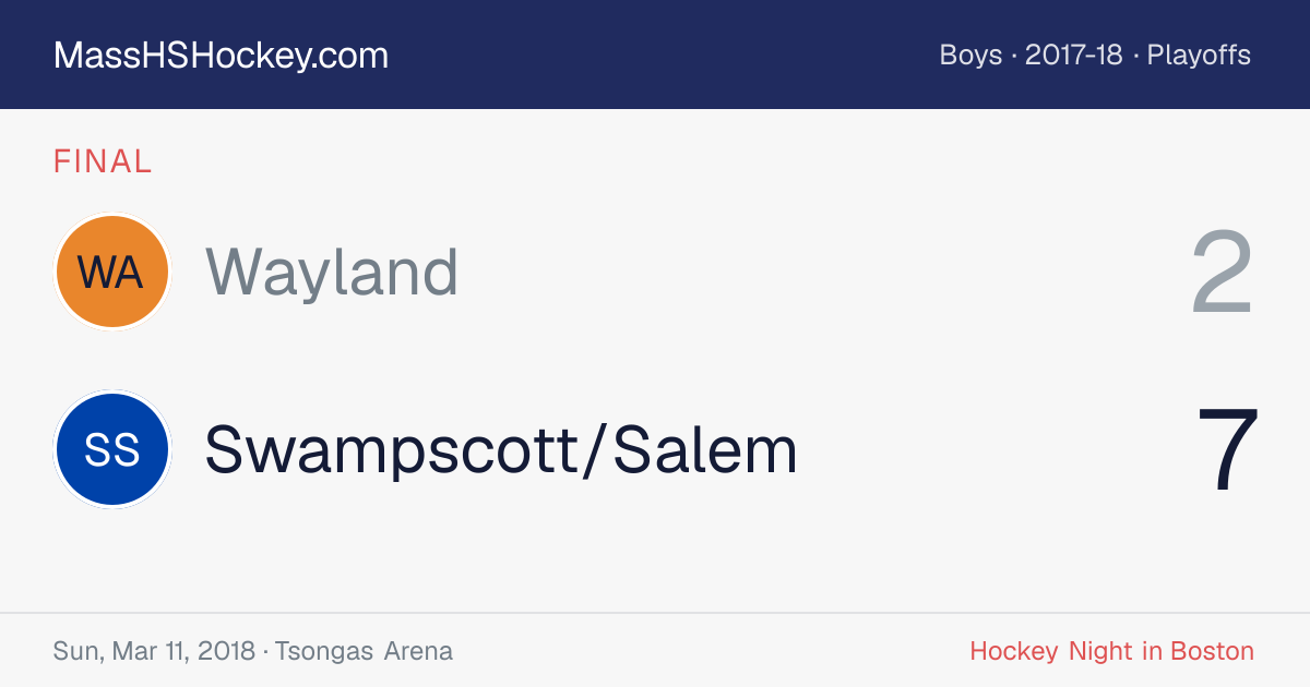 Wayland at Swampscott/Salem score card