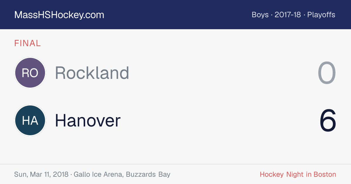 Rockland at Hanover score card