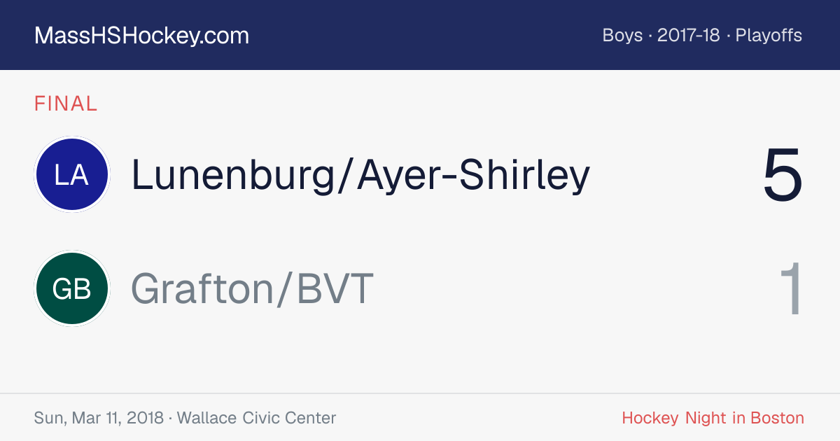 Lunenburg/Ayer-Shirley at Grafton/BVT score card