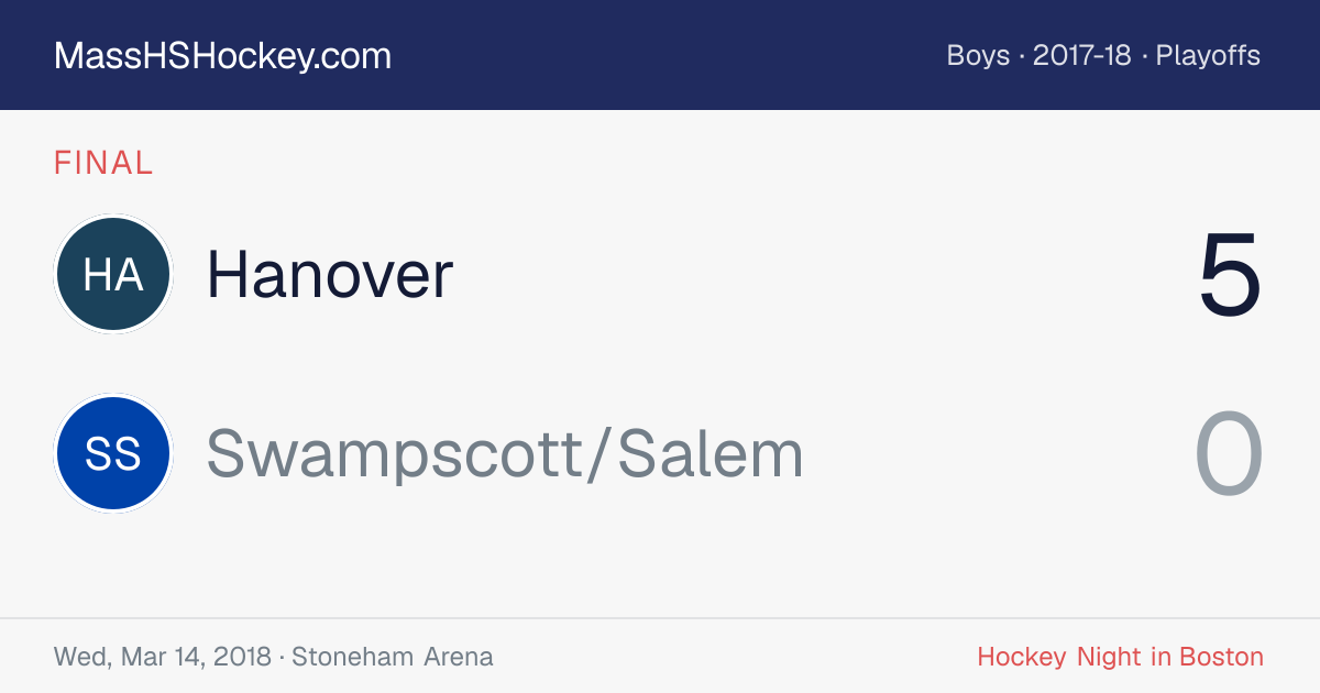 Hanover at Swampscott/Salem score card