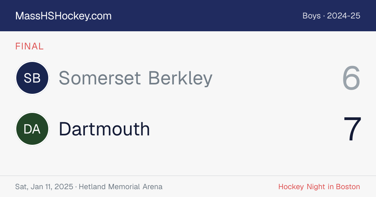 Somerset Berkley at Dartmouth score card