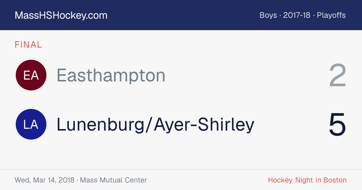 Easthampton at Lunenburg/Ayer-Shirley score card