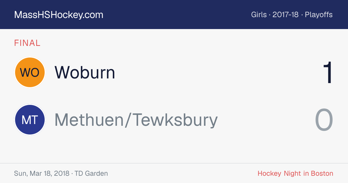 Woburn at Methuen/Tewksbury score card
