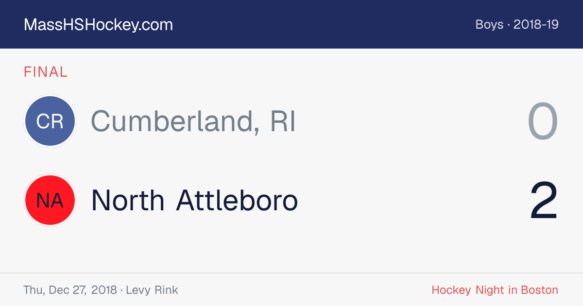 Cumberland, RI at North Attleboro score card