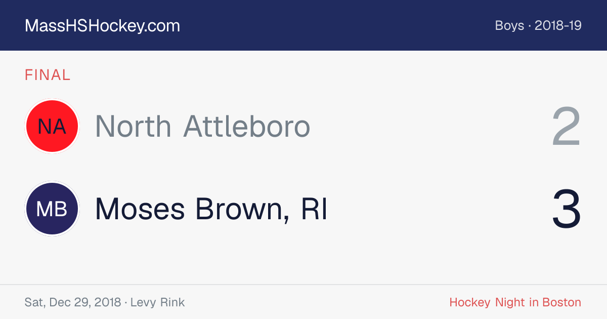 North Attleboro at Moses Brown, RI score card