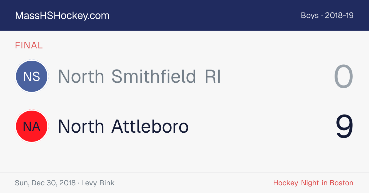 North Smithfield RI at North Attleboro score card