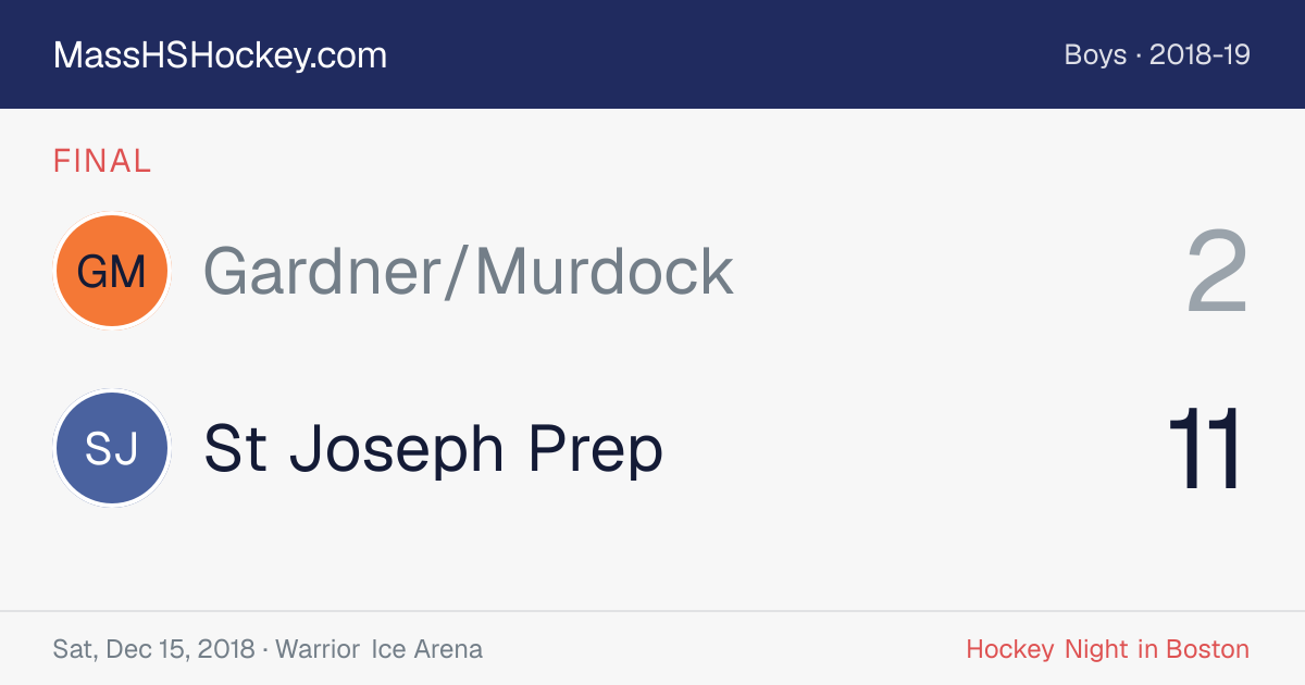 Gardner/Murdock at St Joseph Prep score card