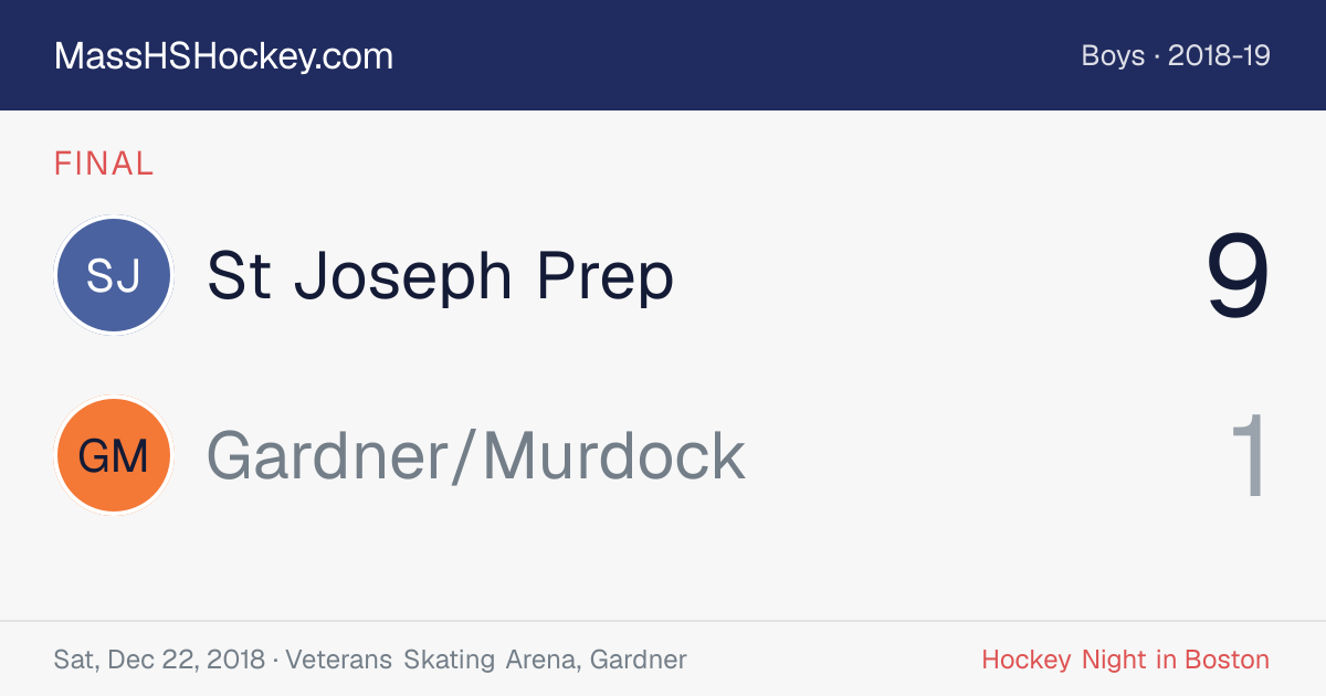 St Joseph Prep at Gardner/Murdock score card