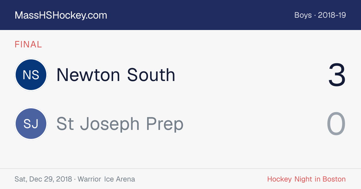 Newton South at St Joseph Prep score card