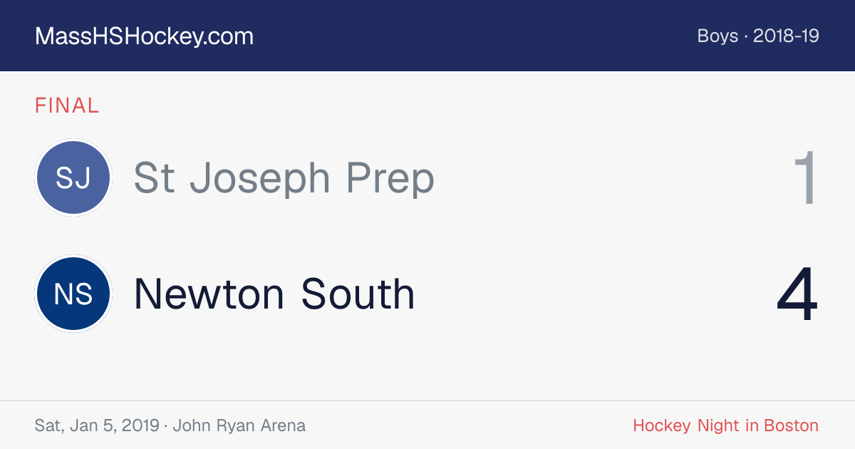 St Joseph Prep at Newton South score card