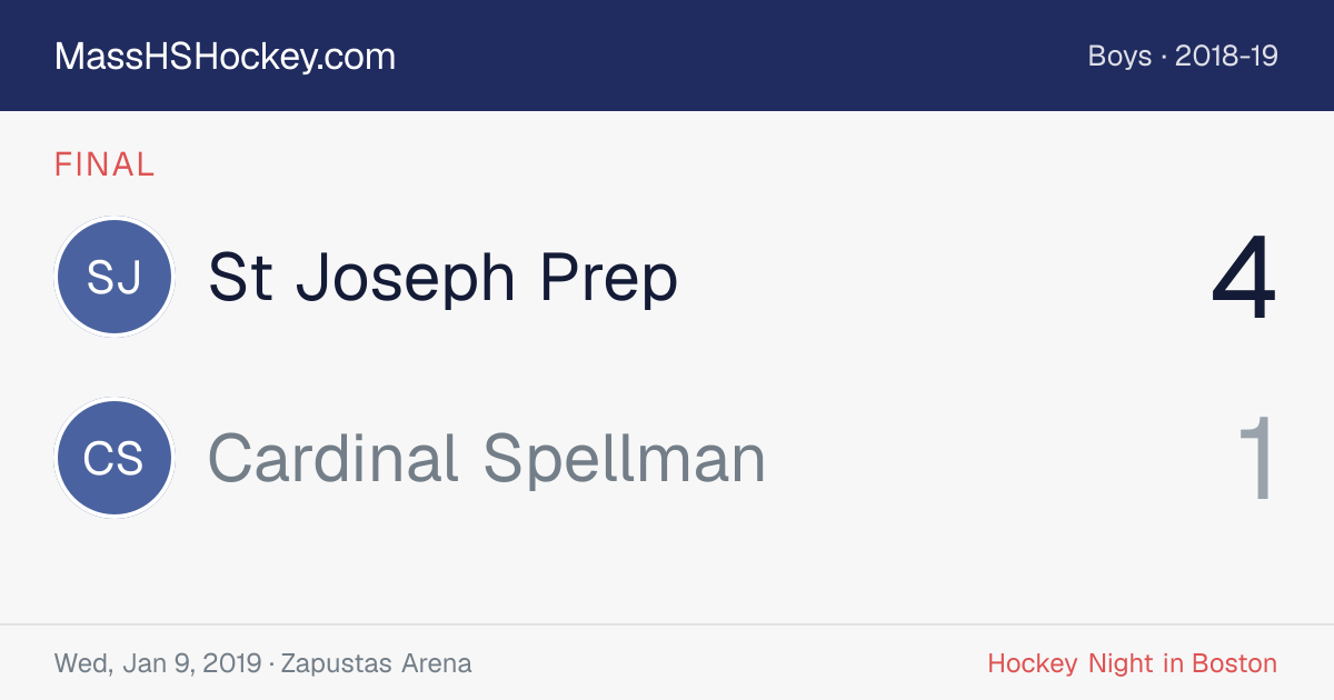 St Joseph Prep at Cardinal Spellman score card