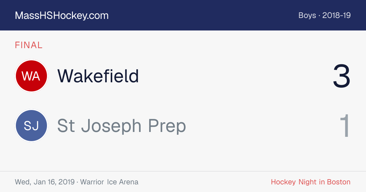 Wakefield at St Joseph Prep score card