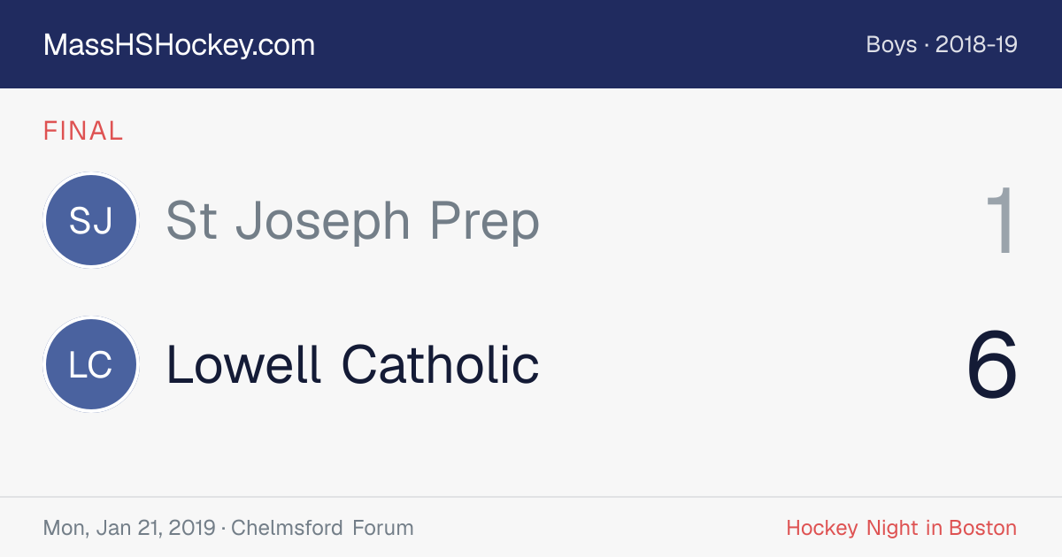St Joseph Prep at Lowell Catholic score card
