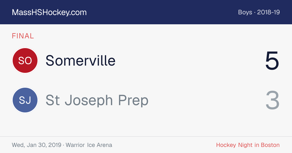 Somerville at St Joseph Prep score card