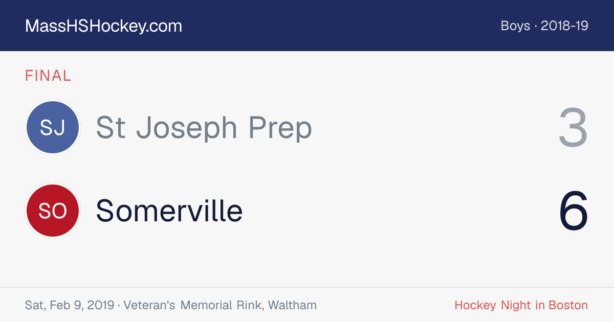 St Joseph Prep at Somerville score card
