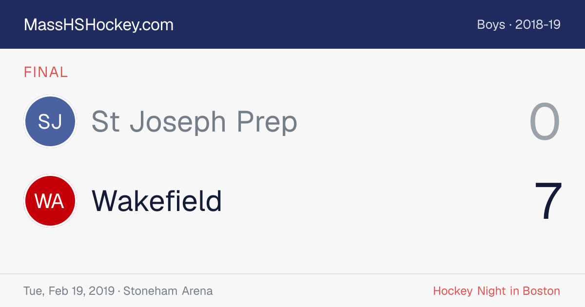 St Joseph Prep at Wakefield score card