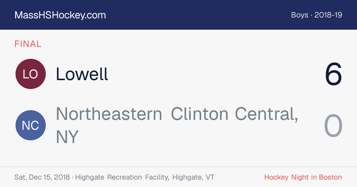 Lowell at Northeastern Clinton Central, NY score card