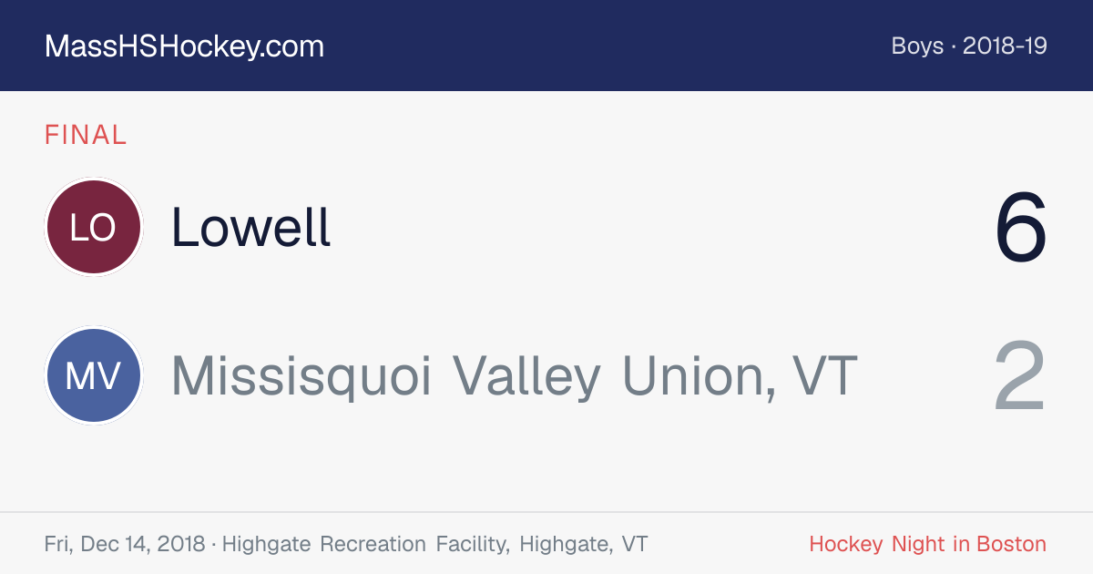 Lowell at Missisquoi Valley Union, VT score card