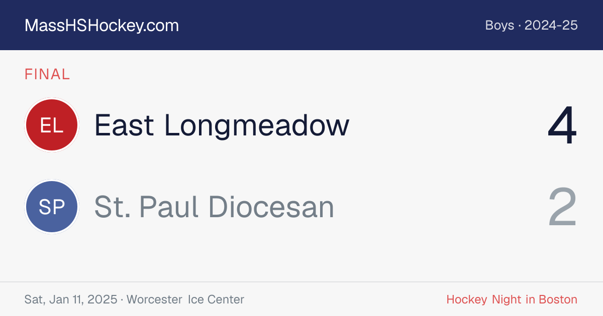 East Longmeadow at St. Paul Diocesan score card