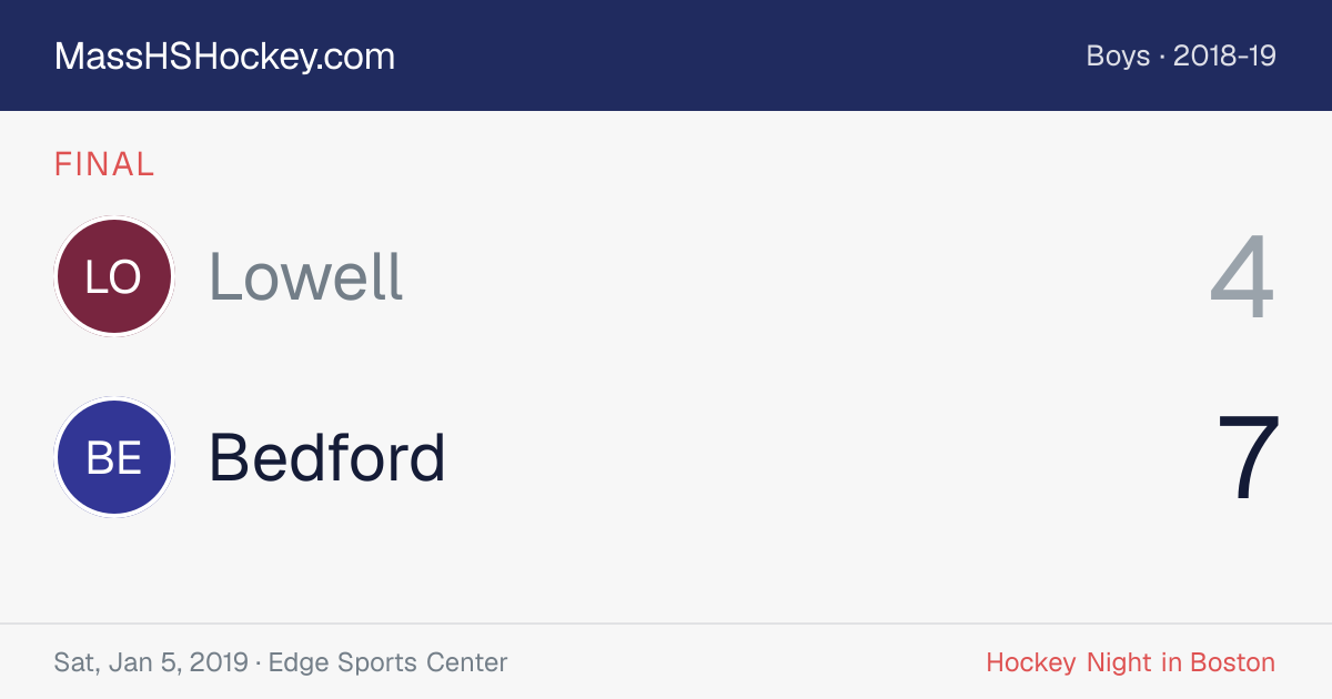 Lowell at Bedford score card