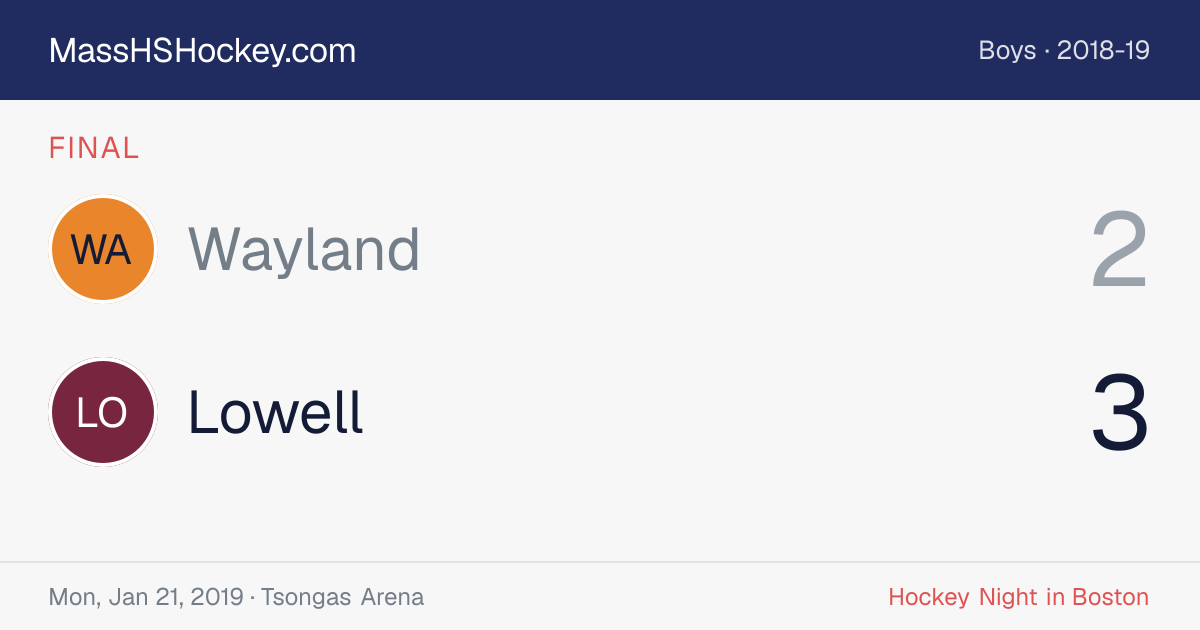 Wayland at Lowell score card