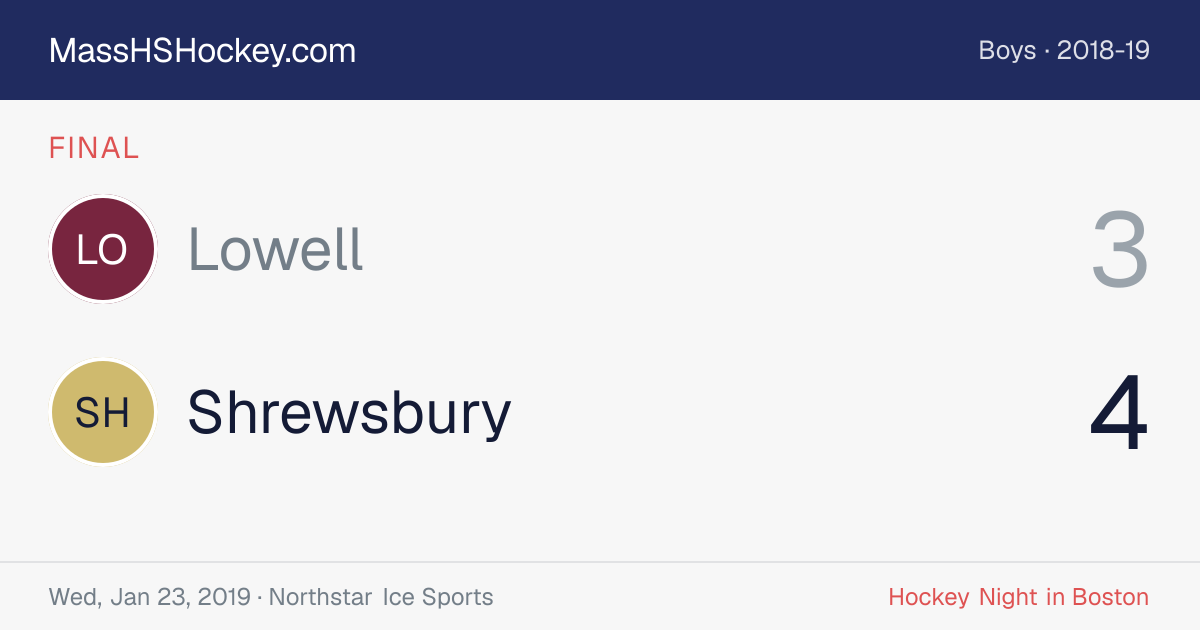 Lowell at Shrewsbury score card